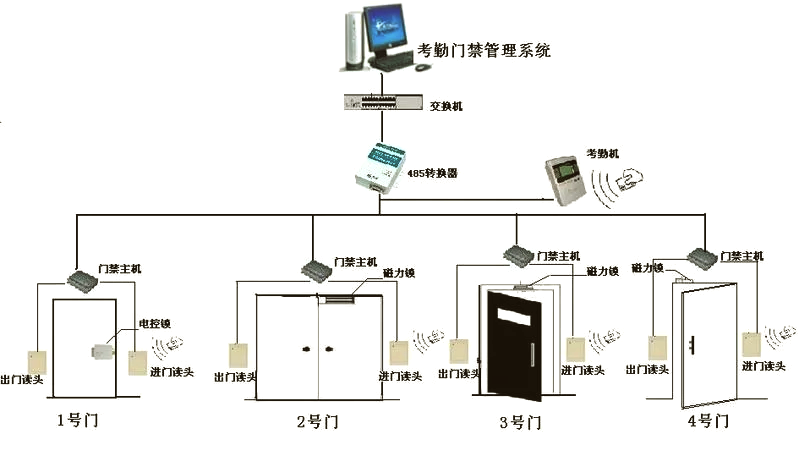 昆明电子科技公司的成长之路：从作坊到领军企业