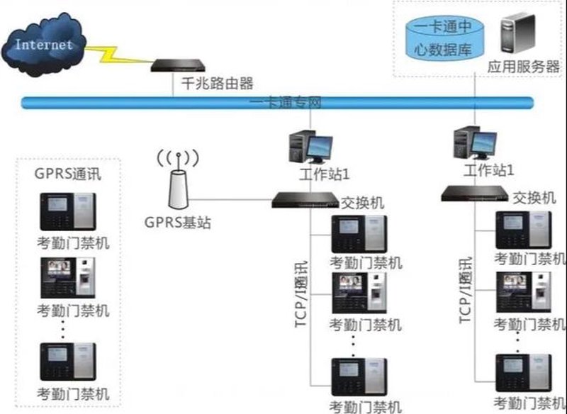 在家中或办公室里，如何正确安装安防监控设备？这个问题可能会让你感到困惑。今天就让我们通过一个故事来解开这个谜团。