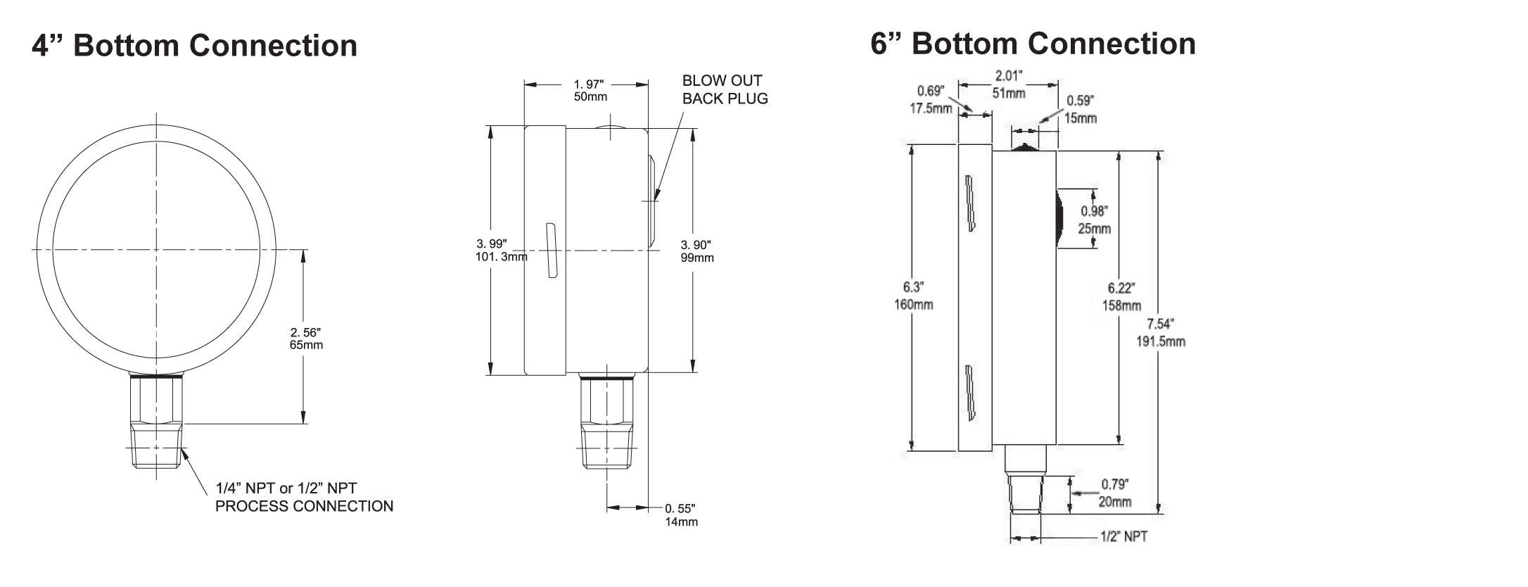 NACE Pressure Gauge NACE Pressure Gauge